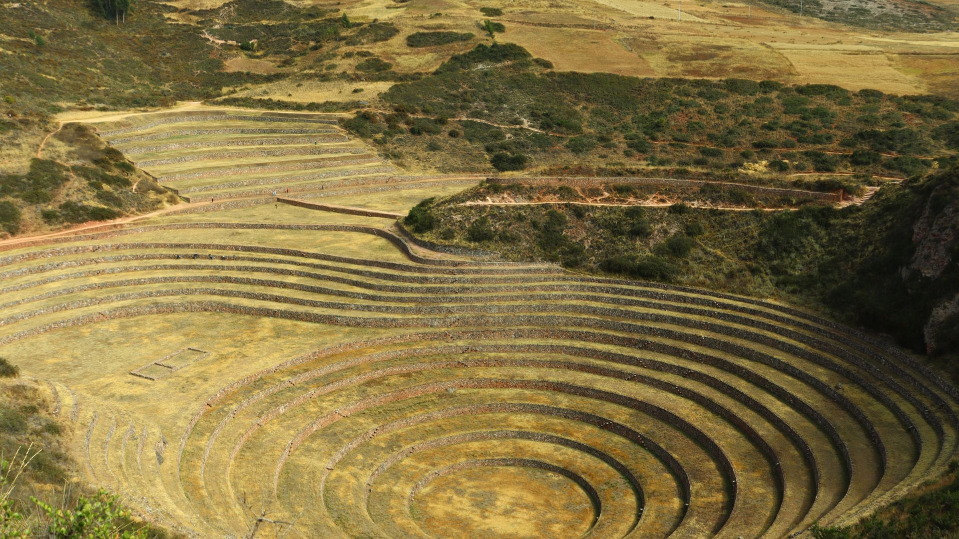 Sacred Valley History